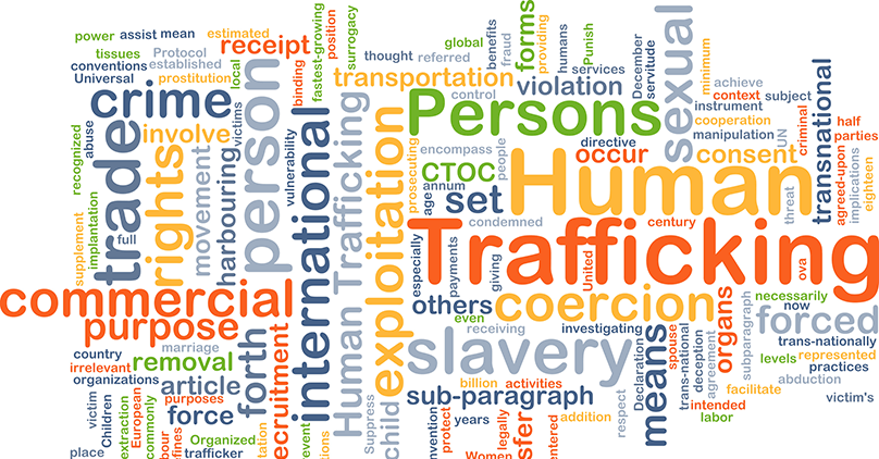 A word cloud for the word "Trafficking".